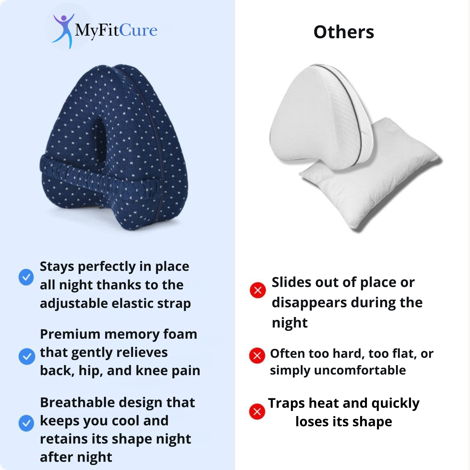 MyFitCure Support Pillow